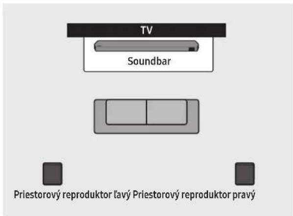 SAMSUNG HWQ935B - Režim Surround speaker (iba HW-Q930B, HW-Q935B) - 1