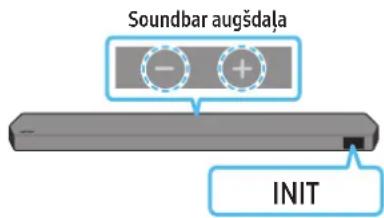 SAMSUNG HWQ935B - Inicializācija - 1