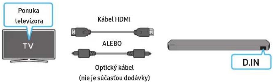 SAMSUNG HWQ935B - Používanie funkcie Q-Symphony - 1
