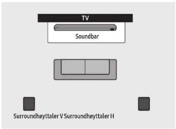 SAMSUNG HWQ935B - FORSIKTIG - 1