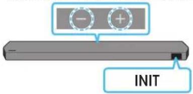 SAMSUNG HWQ935B - Initializare - 1