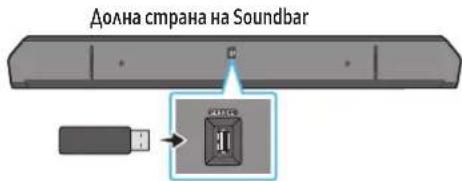 SAMSUNG HWQ935B - Актуализация чрез USB - 1
