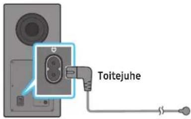 SAMSUNG HWQ935B - Toite ja seadmete ühendamine - 1