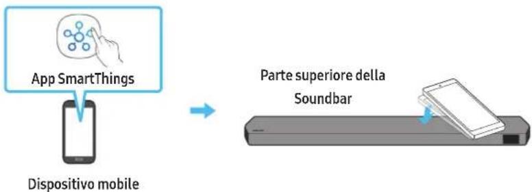 SAMSUNG HWQ935B - Utilizzo di Tap Sound - 1