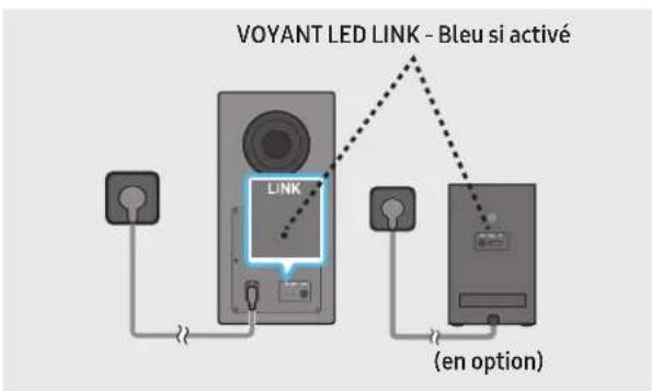 SAMSUNG HWQ935B - Avant de réaliser la procédure de connexion manuelle du subwoofer décrite ci-dessous : - 4