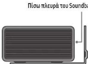 SAMSUNG HWQ935B - Εξαρτήματα τοποθέτησης στον τοίχο - 10