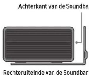SAMSUNG HWQ935B - Componenten voor wandmontage - 7