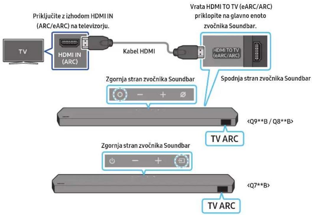 SAMSUNG HWQ935B - POZOR - 1