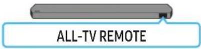 SAMSUNG HWQ935B - Ρύθμιση της έντασης ήχου του Soundbar με τηλεχειριστήριο τηλεόρασης - 9