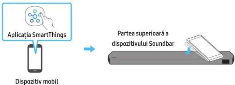 SAMSUNG HWQ935B - Utilizarea funcției Tap Sound - 1