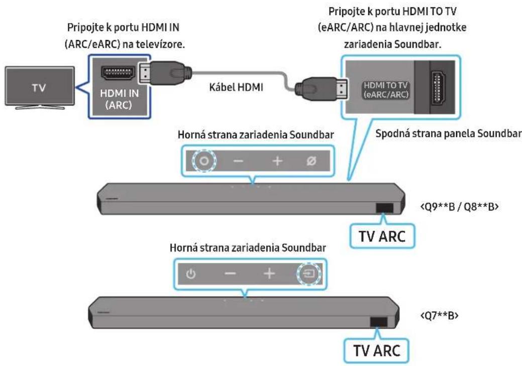 SAMSUNG HWQ935B - POZOR - 1