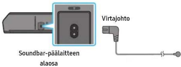 SAMSUNG HWQ935B - Virran ja laitteiden kytkeminen - 3