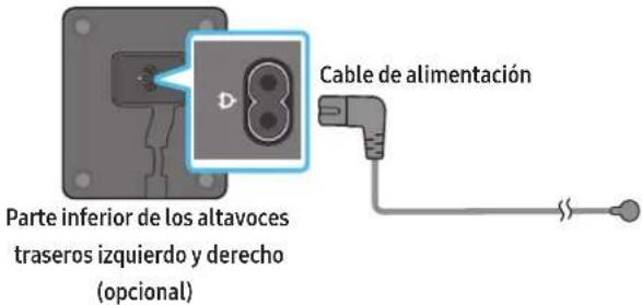 SAMSUNG HWQ935B - Conexión de la alimentación y las unidades - 2