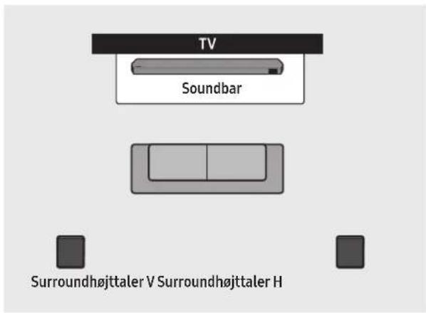 SAMSUNG HWQ935B - Surround speaker mode (kun HW-Q930B, HW-Q935B) - 1