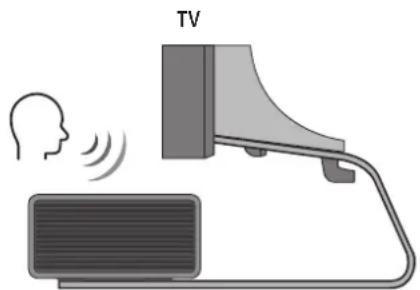 SAMSUNG HWQ935B - Komponent - 4