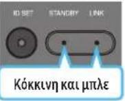SAMSUNG HWQ935B - Πριν από τη μη αυτόματη σύνδεση, ακολουθήστε την εξής διαδικασία: - 10