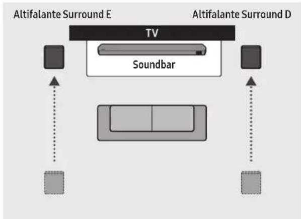 SAMSUNG HWQ935B - Modo de Altifalante Surround (apenas modelos HW-Q930B, HW-Q935B) - 2