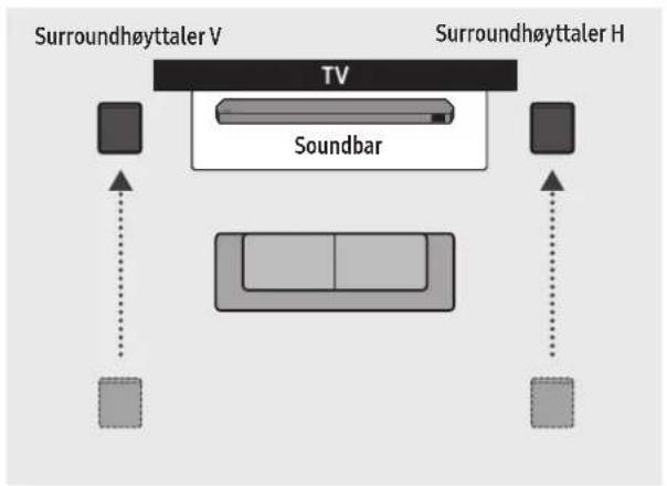 SAMSUNG HWQ935B - FORSIKTIG - 2