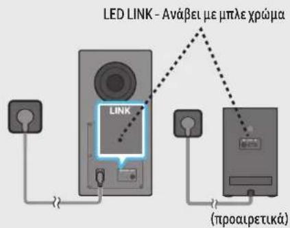 SAMSUNG HWQ935B - Πριν από τη μη αυτόματη σύνδεση, ακολουθήστε την εξής διαδικασία: - 4