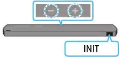 SAMSUNG HWQ935B - Inicialización - 1