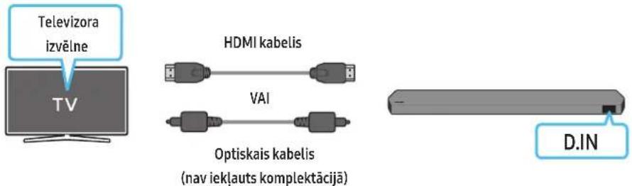 SAMSUNG HWQ935B - Funkcijas Q-Symphony lietošana - 1