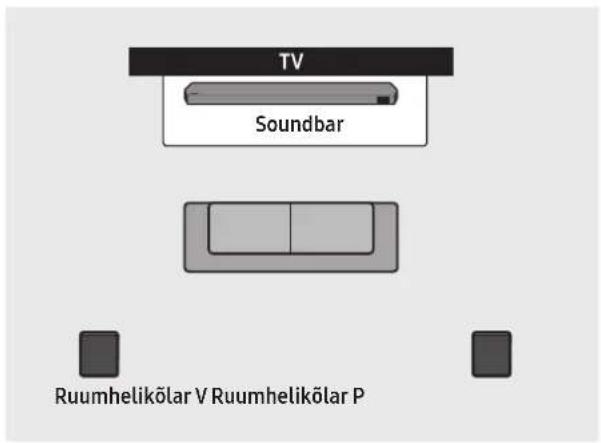 SAMSUNG HWQ935B - Ruumhelkõlari režiim (ainult HW-Q930B, HW-Q935B) - 1