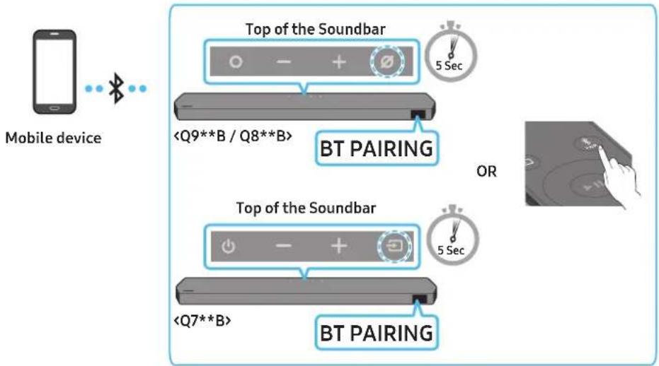 SAMSUNG HWQ935B - Method 1. Connecting via Bluetooth - 1