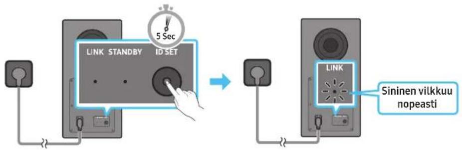 SAMSUNG HWQ935B - HUOMAUTUS - 1