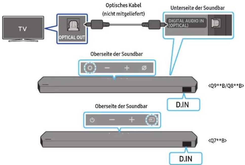 SAMSUNG HWQ935B - LICENSBEMÄERKNINGER VEDR. OPEN SOURCE - 1