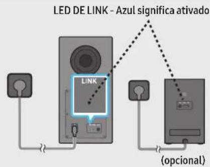 SAMSUNG HWQ935B - Antes de executar o procedimento de ligação manual em baixo: - 4
