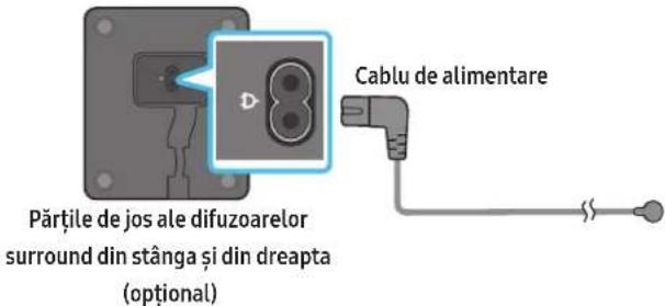 SAMSUNG HWQ935B - Conectarea unităților la o sursă de alimentare - 2