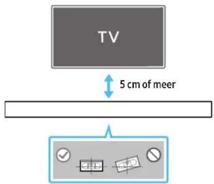 SAMSUNG HWQ935B - Componenten voor wandmontage - 2