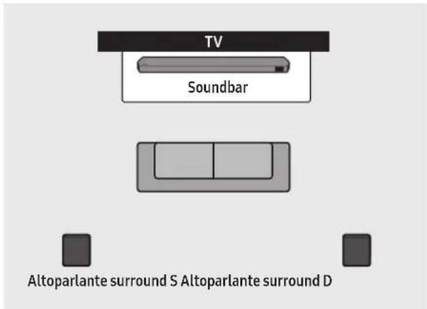 SAMSUNG HWQ935B - Modalità Altoparlante surround (solo HW-Q930B, HW-Q935B) - 1