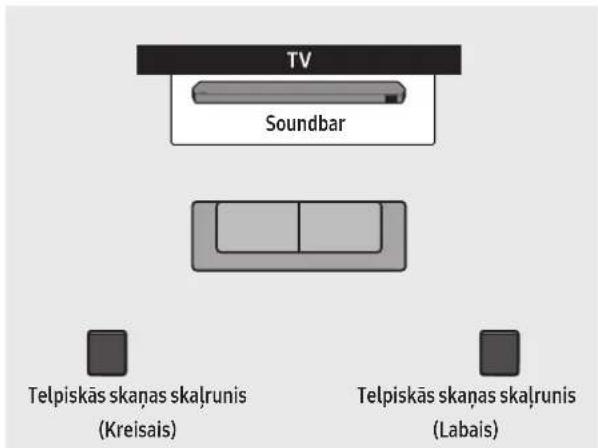 SAMSUNG HWQ935B - Telpiskā skalruņa režīms (tikai HW-Q930B, HW-Q935B) - 1