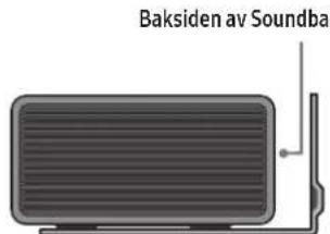 SAMSUNG HWQ935B - Veggfestets komponenter - 7
