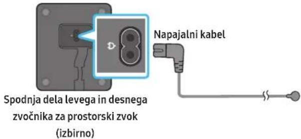 SAMSUNG HWQ935B - Priključitev napajanja in enot - 2