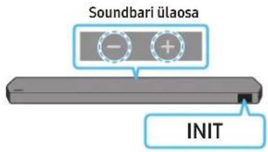 SAMSUNG HWQ935B - Lähtestamine - 1