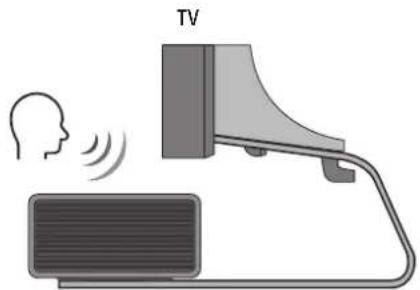 SAMSUNG HWQ935B - Componente - 4