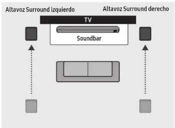 SAMSUNG HWQ935B - Modo Altavoz trasero (solo HW-Q930B, HW-Q935B) - 2