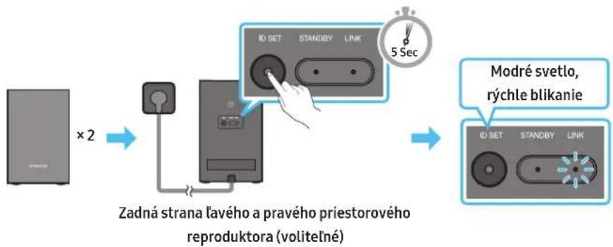 SAMSUNG HWQ935B - Pred manuálnym pripojením podľa nižšie uvedeného postupu: - 2