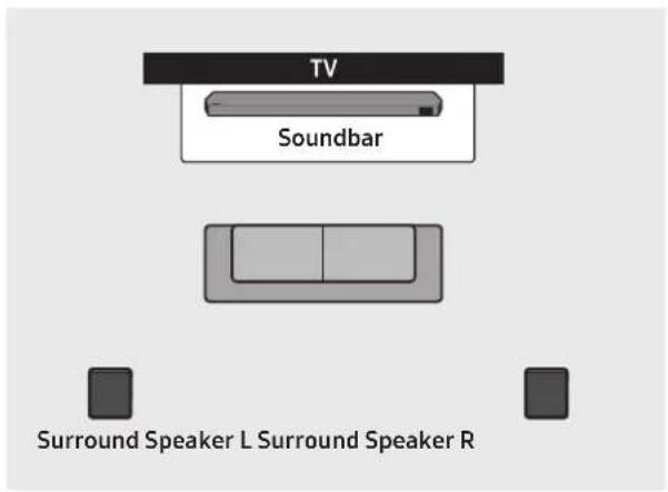 SAMSUNG HWQ935B - Surround speaker mode (HW-Q930B, HW-Q935B only) - 1