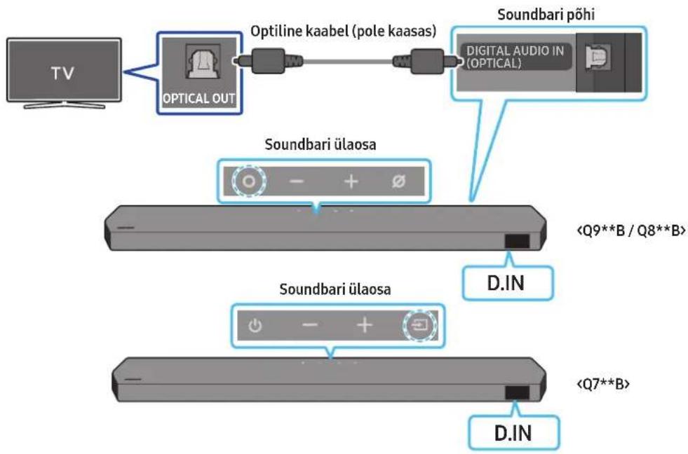 SAMSUNG HWQ935B - OPEN SOURCE- LICENTIEKENNISGEVING - 3