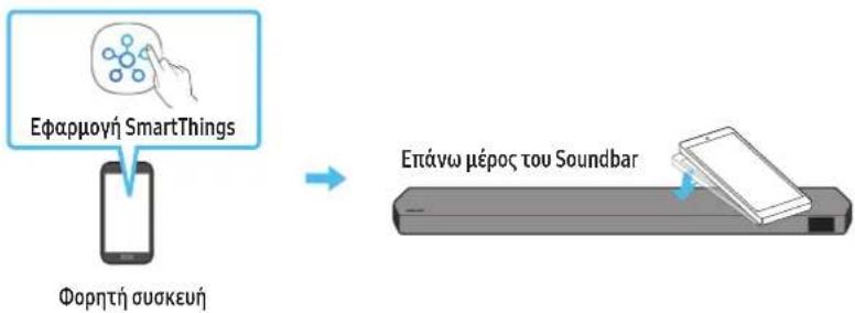 SAMSUNG HWQ935B - Χρήση του Tap Sound - 1