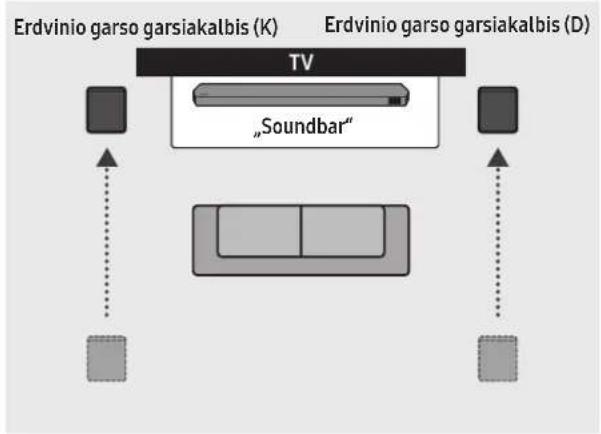 SAMSUNG HWQ935B - (Déchets d'équipements électriques et électroniques) - 1