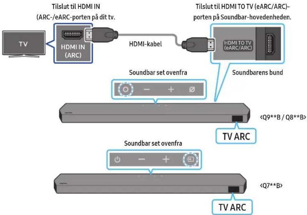 SAMSUNG HWQ935B - FORSIGTIG - 1