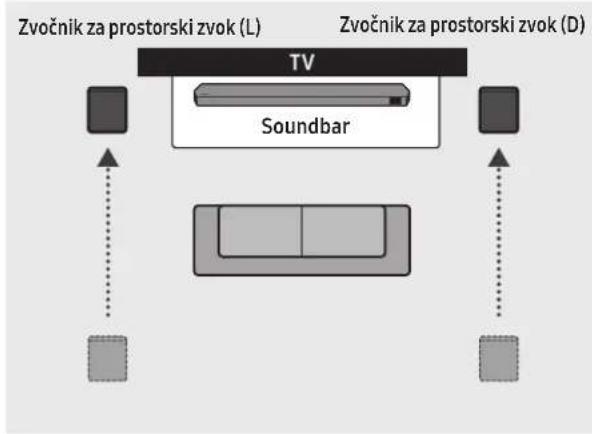 SAMSUNG HWQ935B - Način zvočnika za prostorski zvok (le HW-Q930B, HW-Q935B) - 2