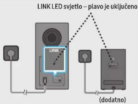 SAMSUNG HWQ935B - HDMI - 1