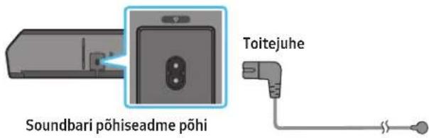 SAMSUNG HWQ935B - Toite ja seadmete ühendamine - 3