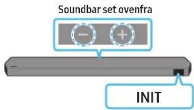 SAMSUNG HWQ935B - Initialisering - 1
