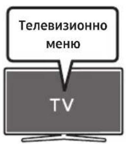 Телевизионно меню TV